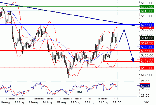 FTSE100201091.GIF