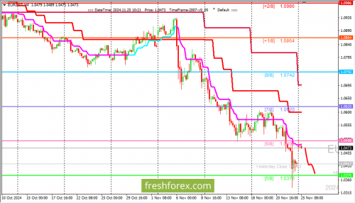 forex-trading-25-11-2024-1.png