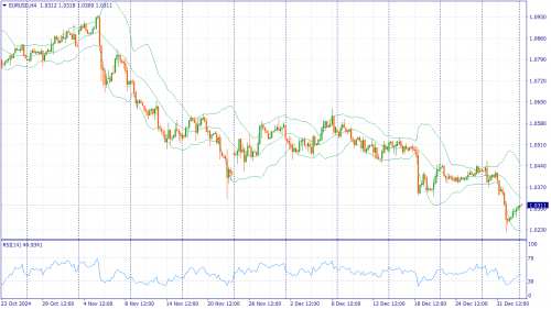 forex-fundamental-analysis-06-01-2025-1.png