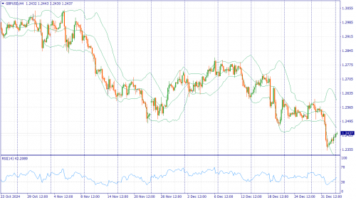 forex-fundamental-analysis-06-01-2025-2.png