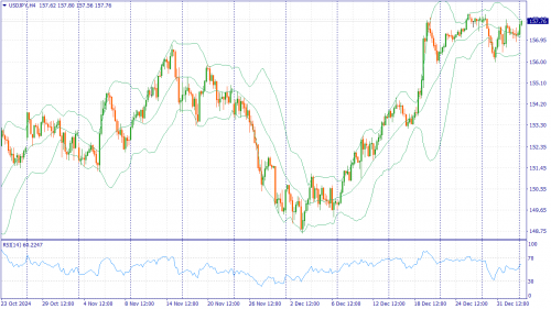 forex-fundamental-analysis-06-01-2025-3.png