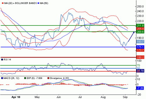 ZS1INR100906.GIF