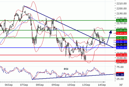 ALUMINIUM(LME)2010914.GIF
