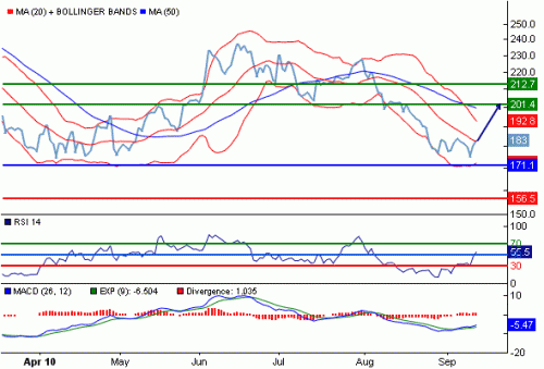 ZS1INR100914.GIF