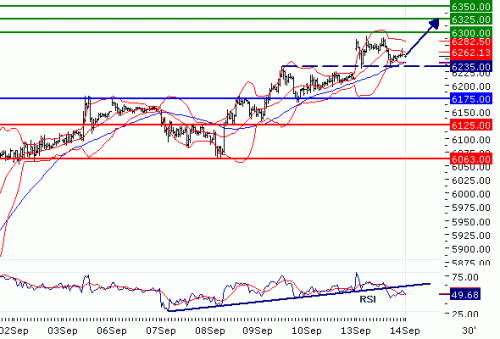DAX20100914.GIF