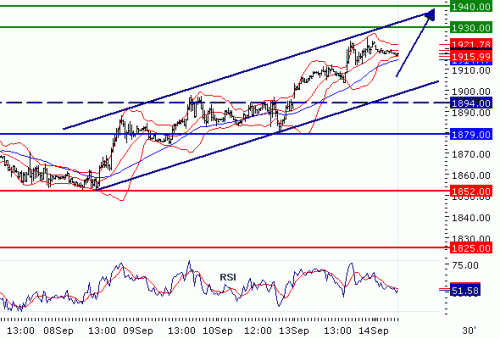 NASDAQ10020100914.GIF