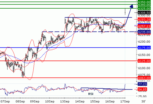 DAX20100917.GIF