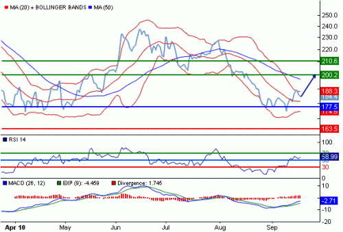 ZS1INR100920.GIF