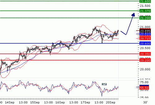 SILVER2010920.GIF