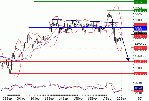 DAX20100920.GIF