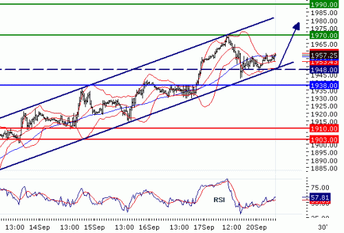 NASDAQ10020100920.GIF