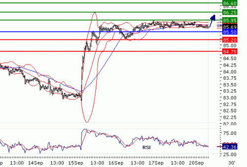 USDJPY2010920.GIF