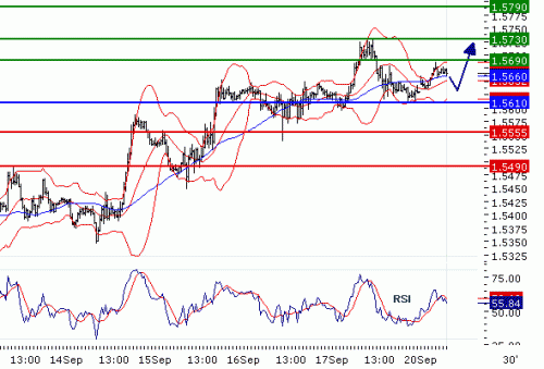 GBPUSD2010920.GIF