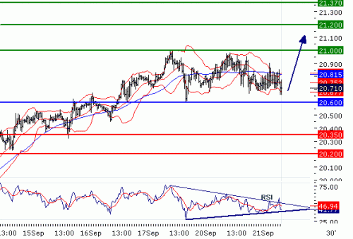 SILVER2010921.GIF