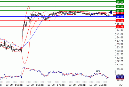 USDJPY2010921.GIF