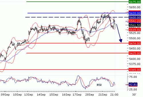 FTSE1002010922.GIF