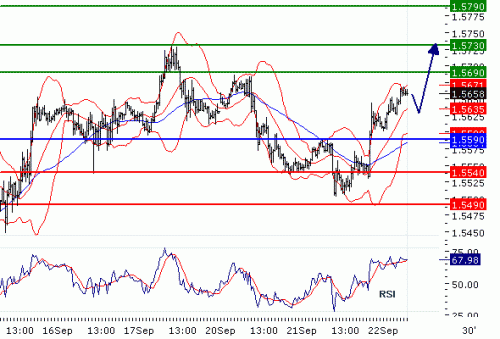 GBPUSD2010922.GIF