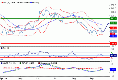 ZS1INR100923.GIF