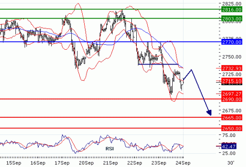 EUROSTOXX5020100924.GIF