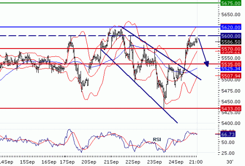 FTSE1002010927.GIF