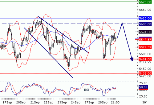 FTSE1002010929.GIF