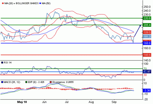 ZS1INR100929.GIF