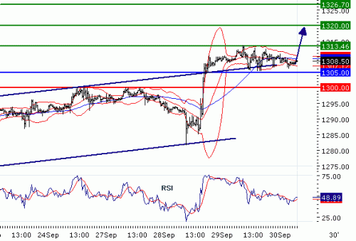 GOLD2010930.GIF
