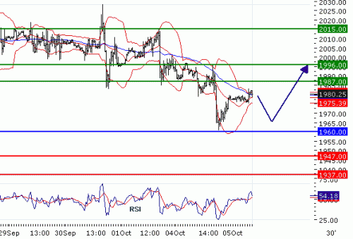 NASDAQ10020101005.GIF