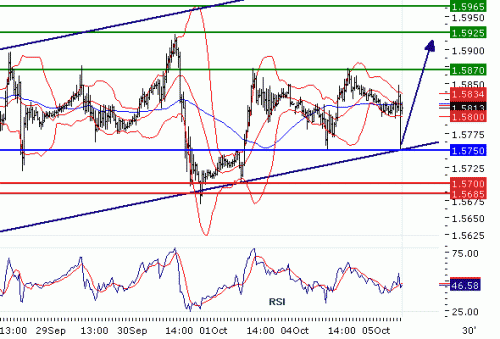 GBPUSD2010105.GIF