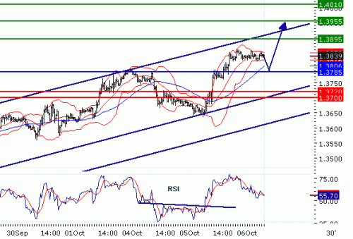 EURUSD2010106.GIF