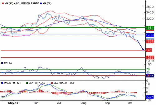 ZS1INR101012.GIF