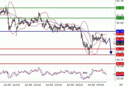 usdjpy2010101572257.gif