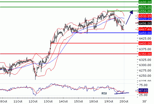 DAX20101020.GIF