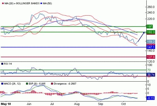 ZS1INR101021.GIF