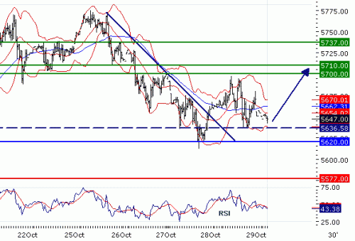 FTSE10020101029.GIF