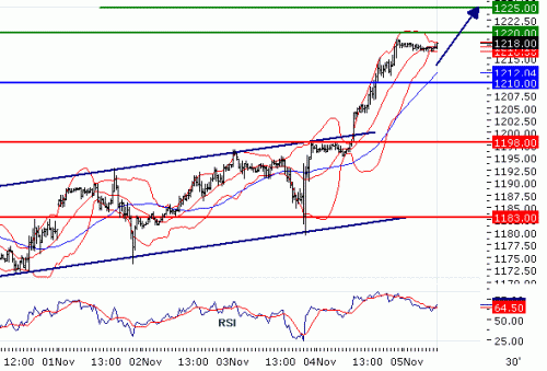 SP50020101105.GIF