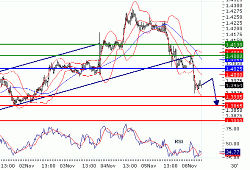 EURUSD201018.GIF