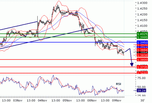 EURUSD2010119.GIF