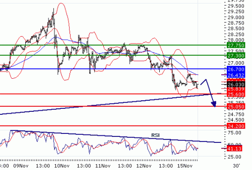 SILVER20101115.GIF