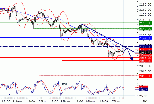 NASDAQ10020101117.GIF