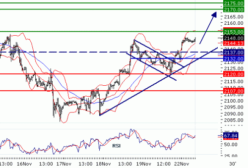 NASDAQ10020101122.GIF