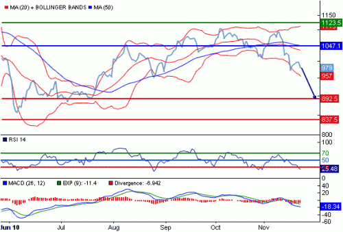 S41INR101123.GIF