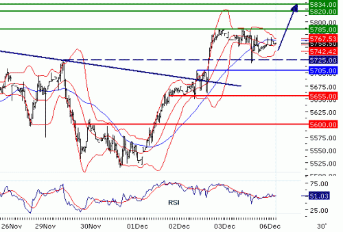 FTSE1002010126.GIF