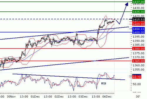 GOLD2010126.GIF