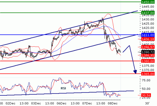 GOLD2010128.GIF