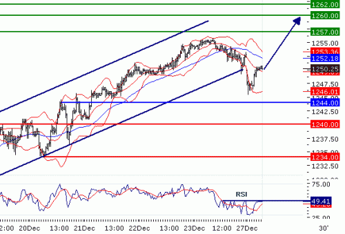 SP50020101227.GIF