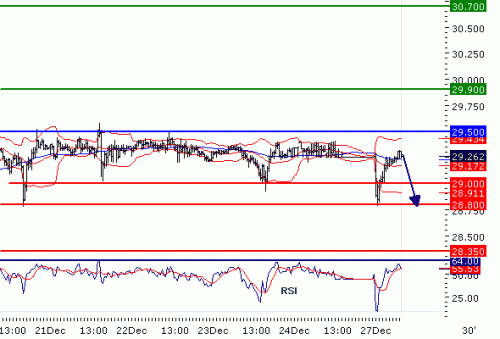 SILVER20101227.GIF