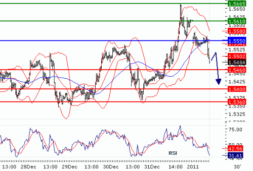 GBPUSD201113.GIF