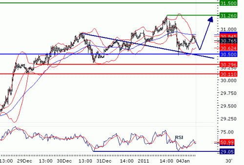 SILVER201114.GIF