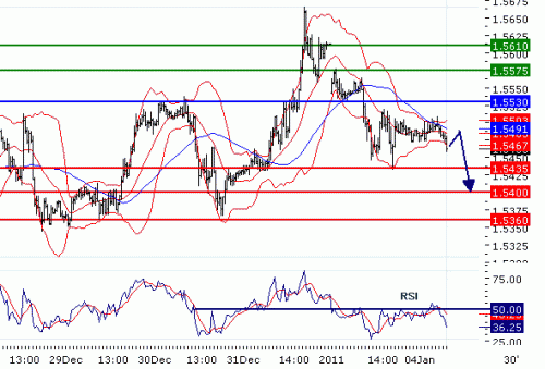 GBPUSD201114.GIF